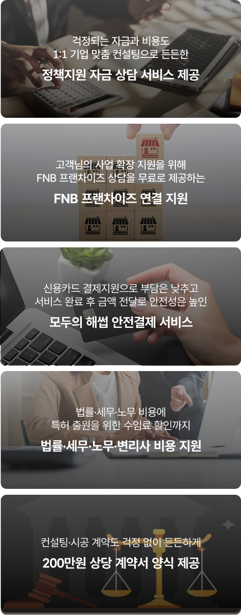 정책지원 자금 상담 서비스 제공, FNB 프랜차이즈 연결 지원, 모두의 해썹 안전결제 서비스, 법률·세무·노무·변리사 비용 지원, 200만원 상당 계약서 양식 제공